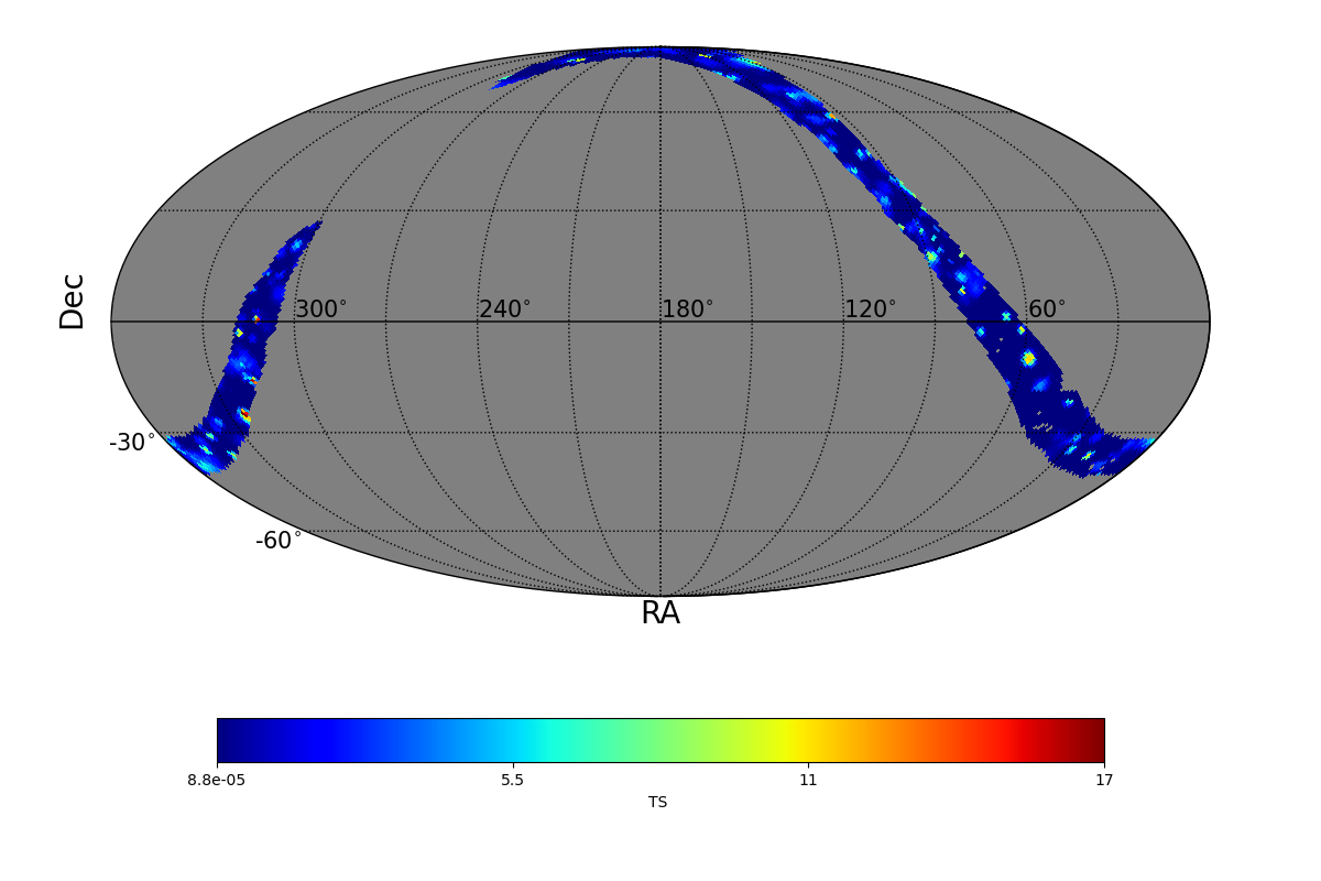 adaptive ts map