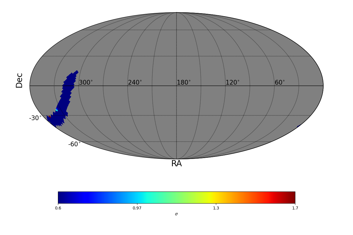 lle sigma map