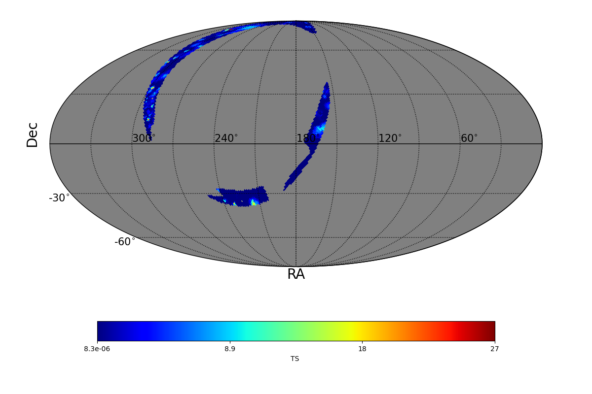 adaptive ts map