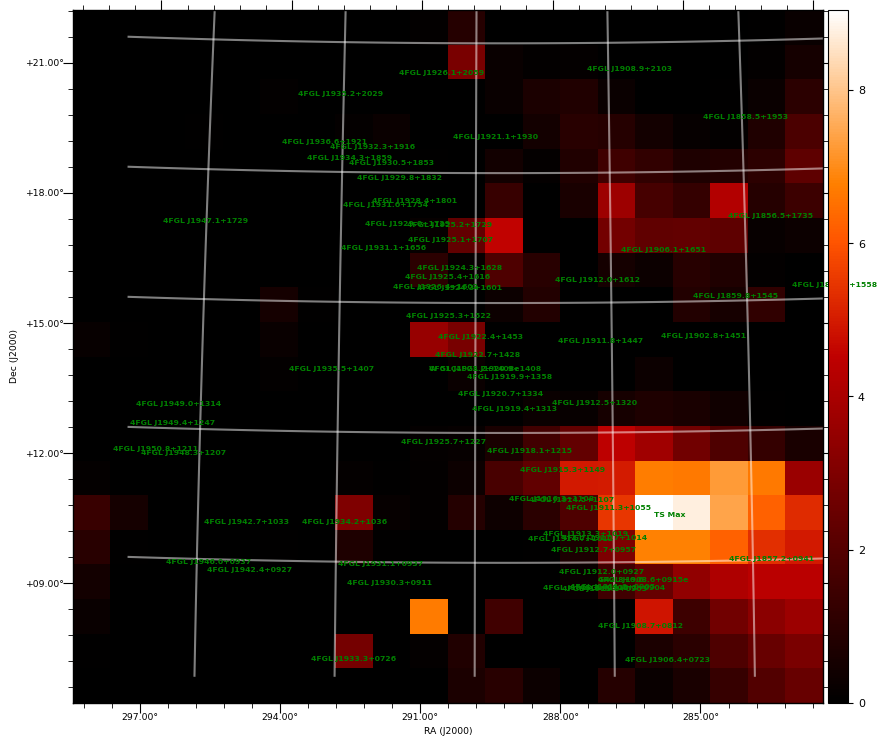 ts map