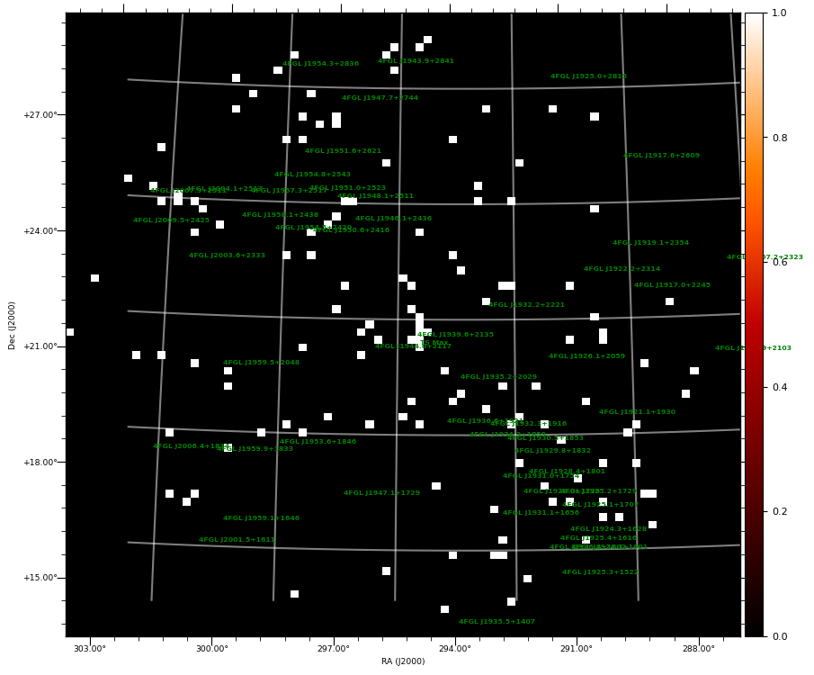 count map