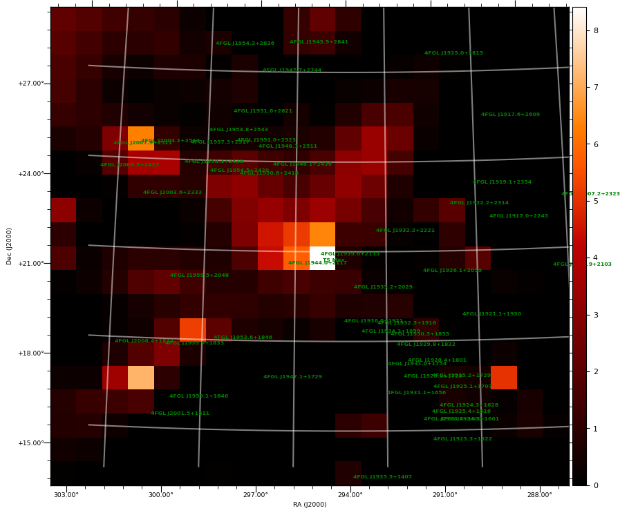 ts map