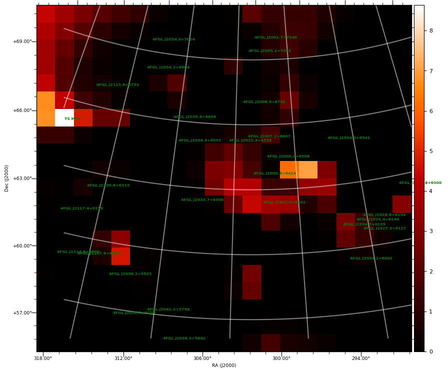 ts map