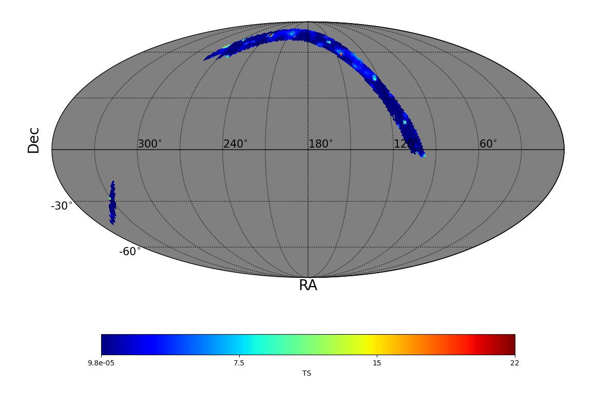 adaptive ts map