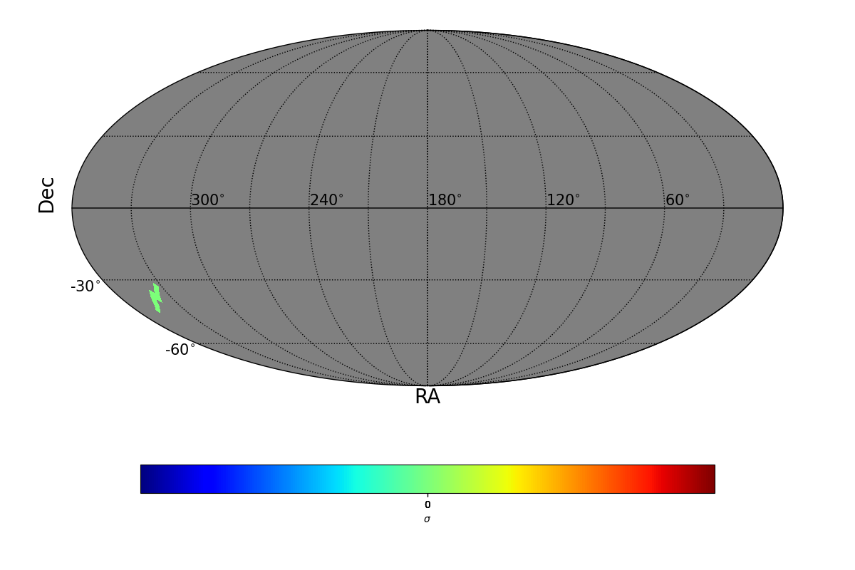 lle sigma map