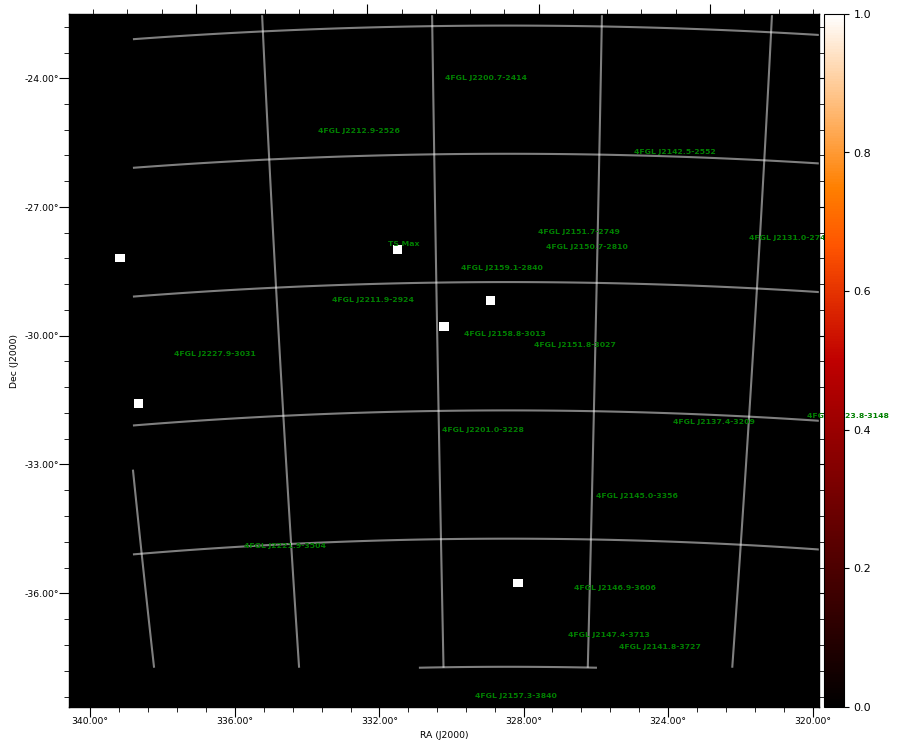 count map