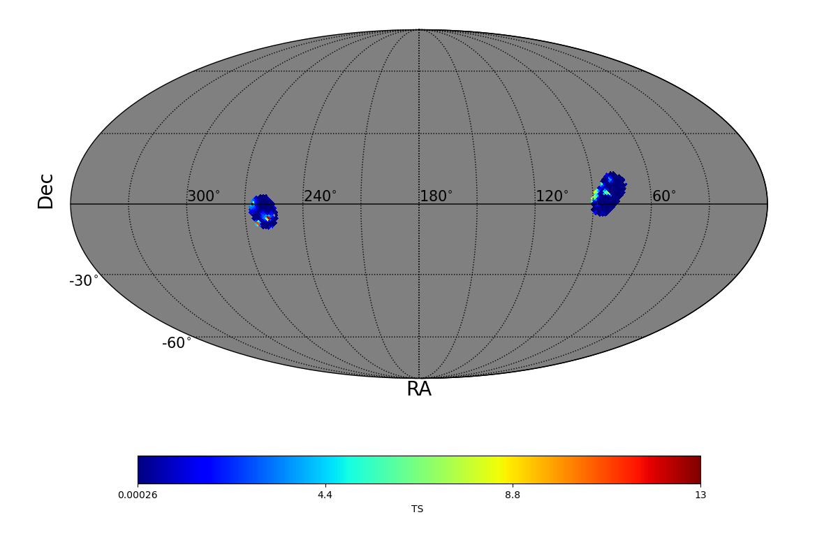 adaptive ts map