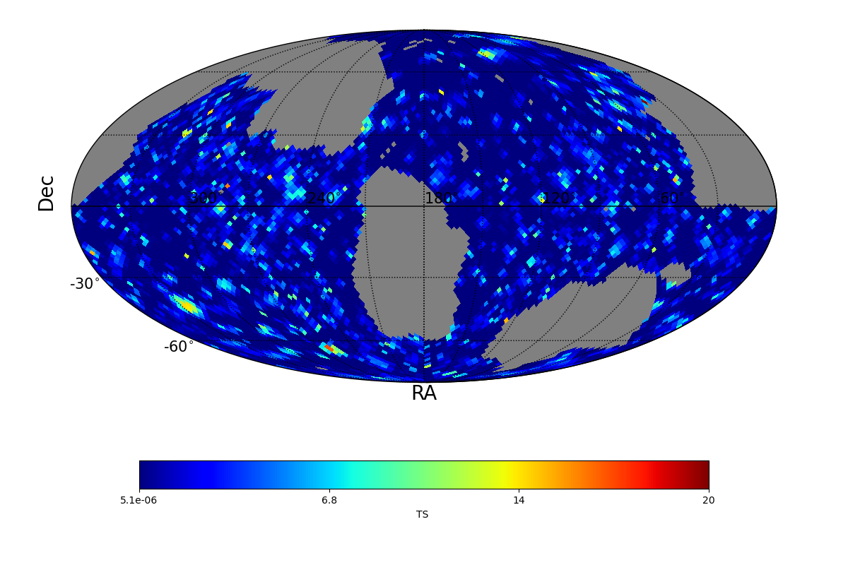 adaptive ts map