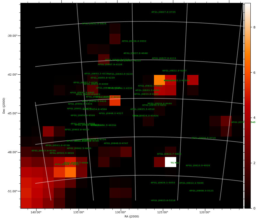 ts map