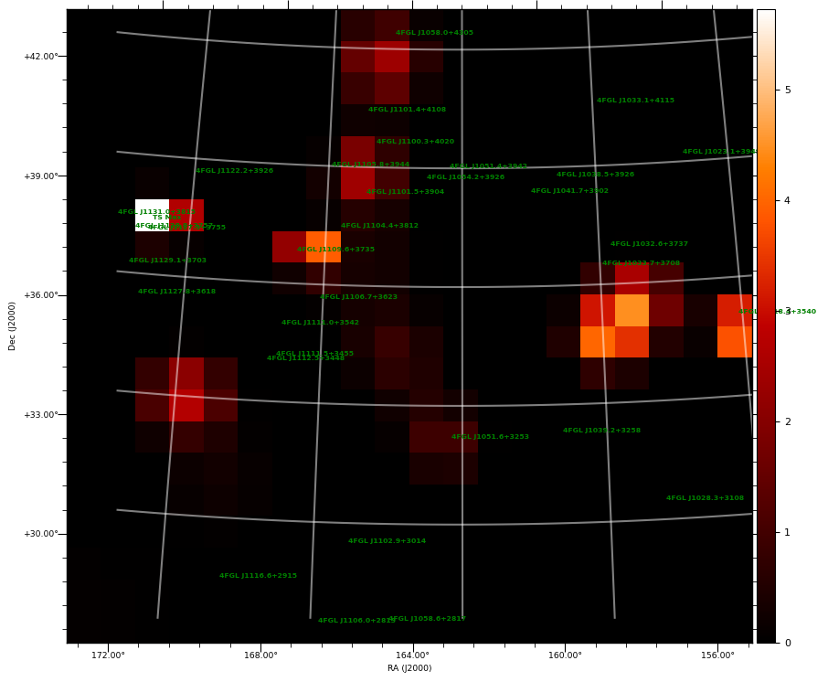 ts map