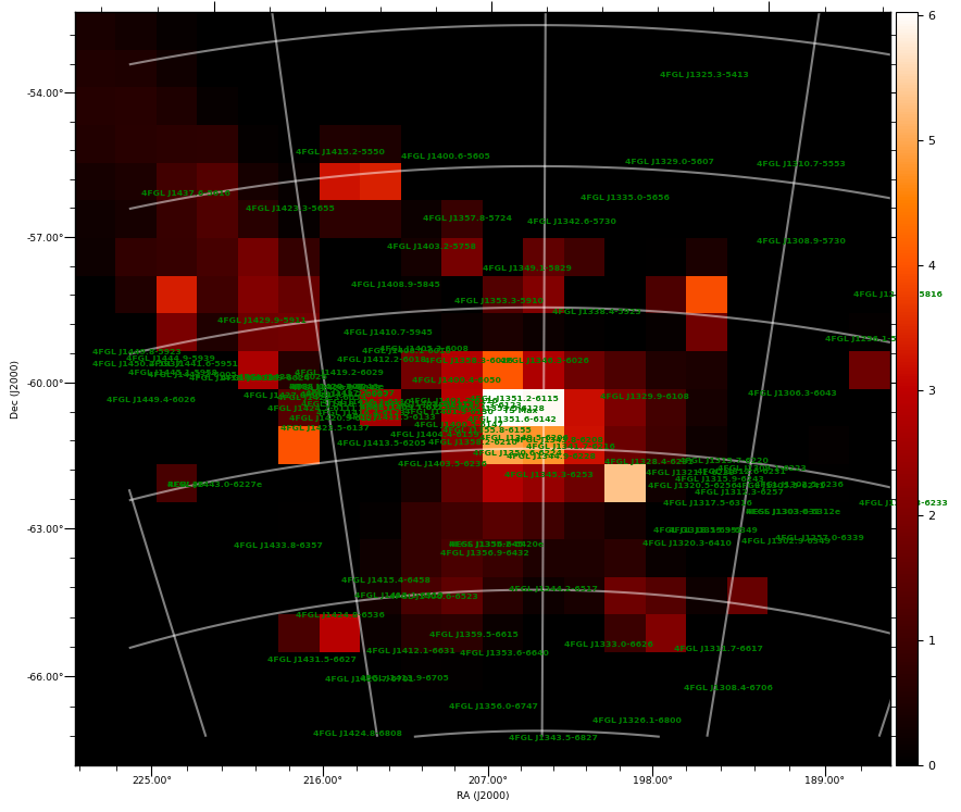 ts map