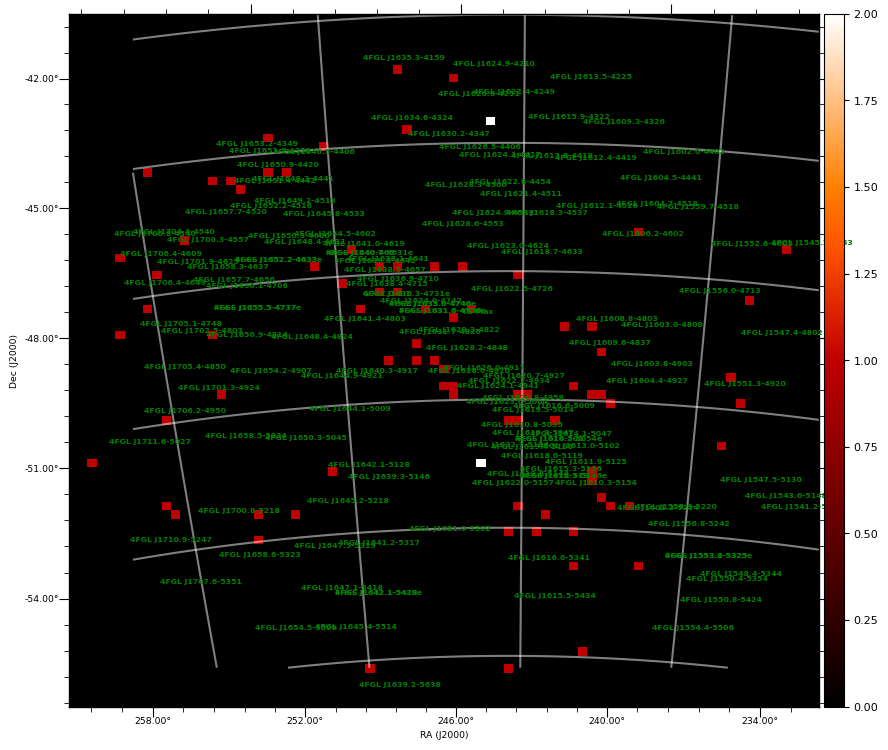 count map