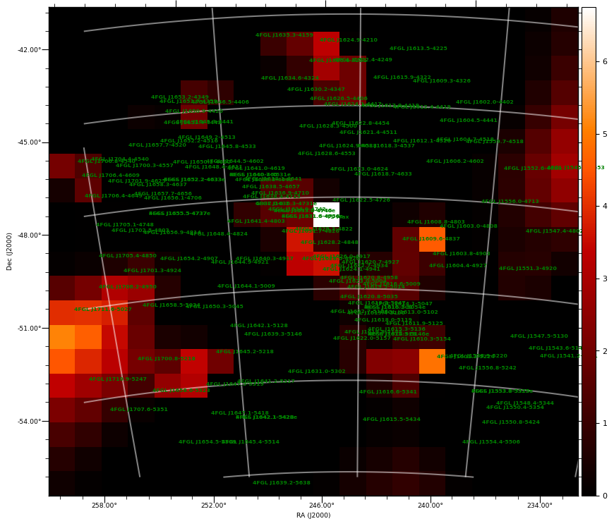 ts map