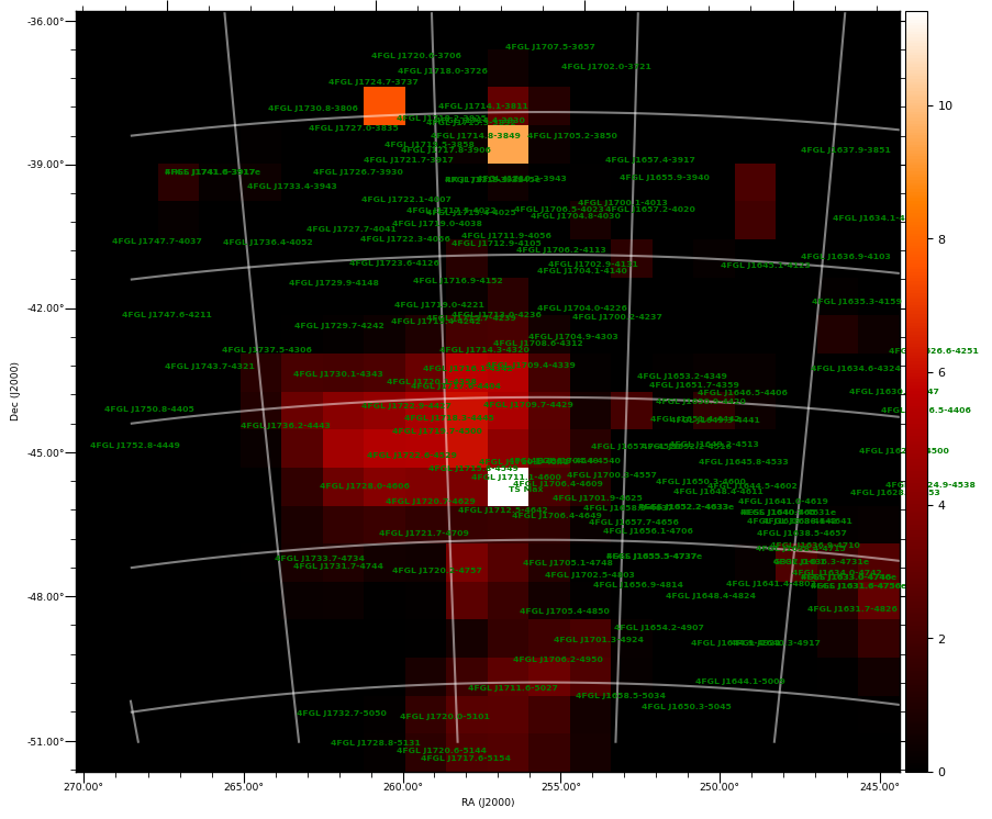 ts map