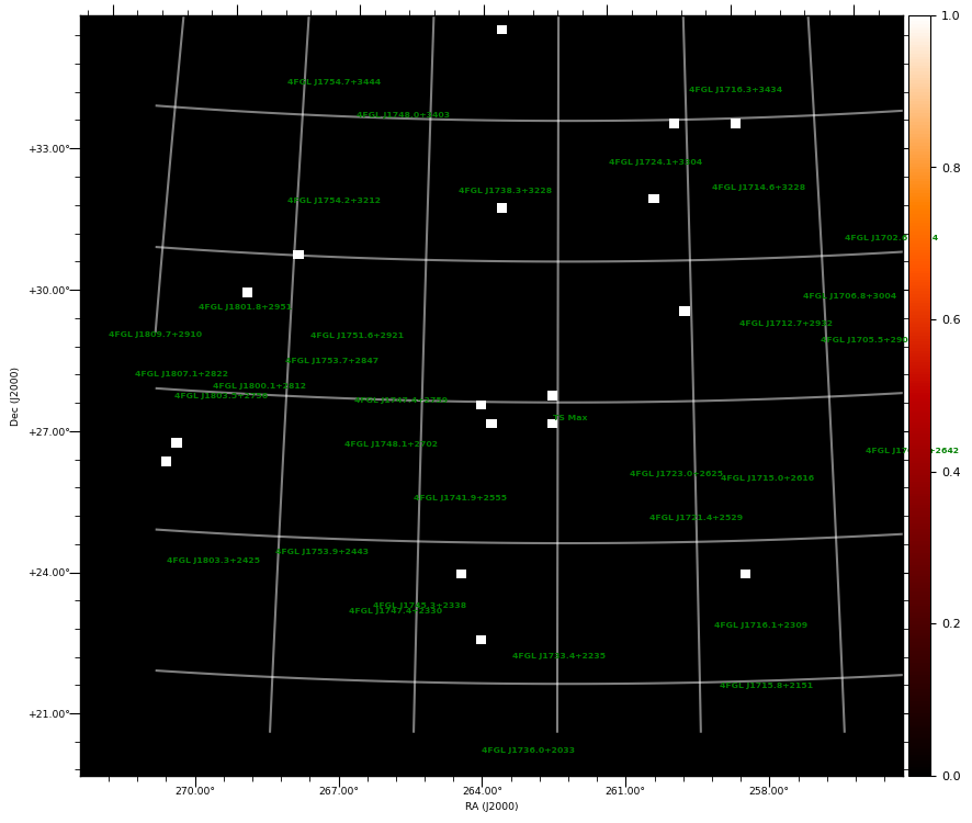 count map