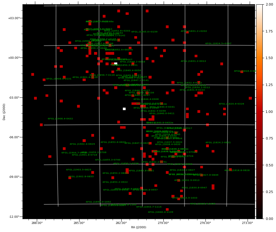 count map