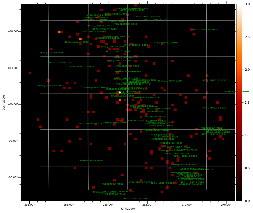 count map