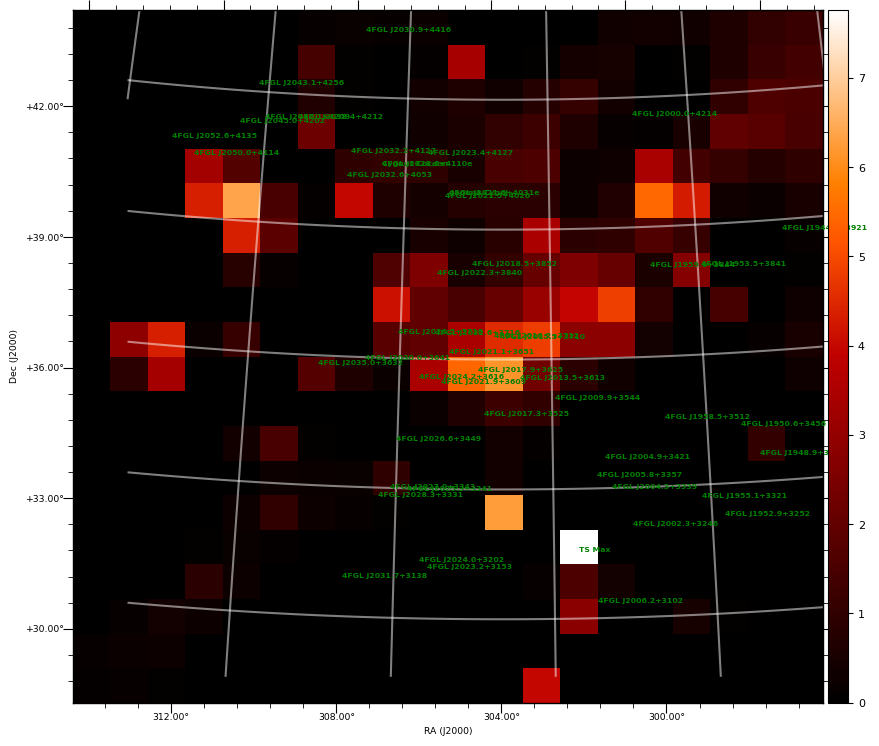 ts map