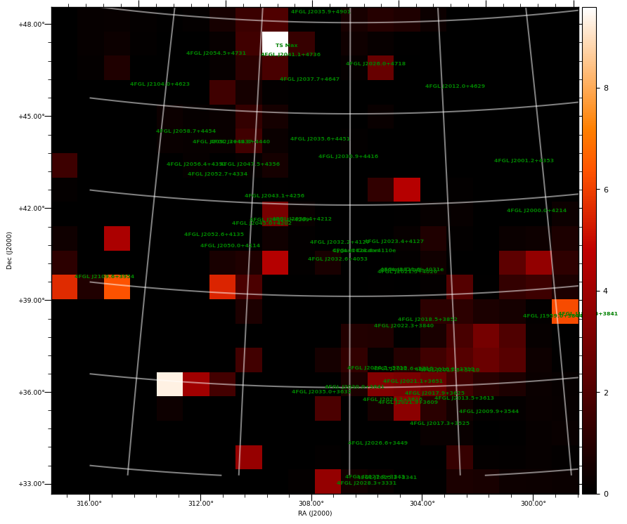 ts map