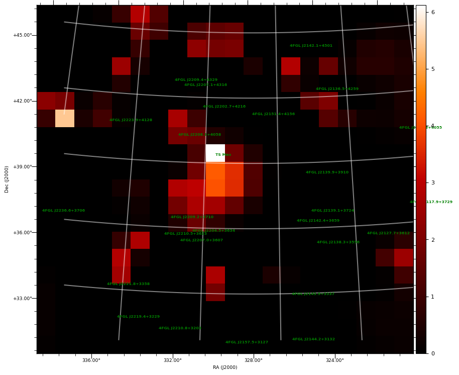 ts map