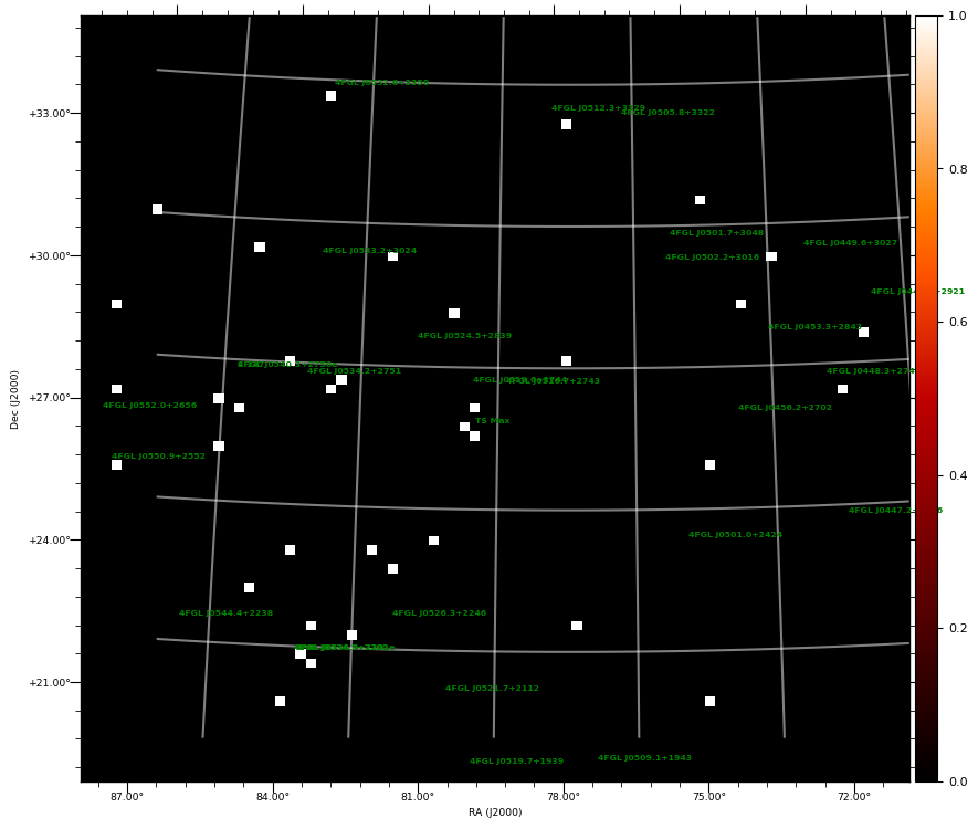 count map