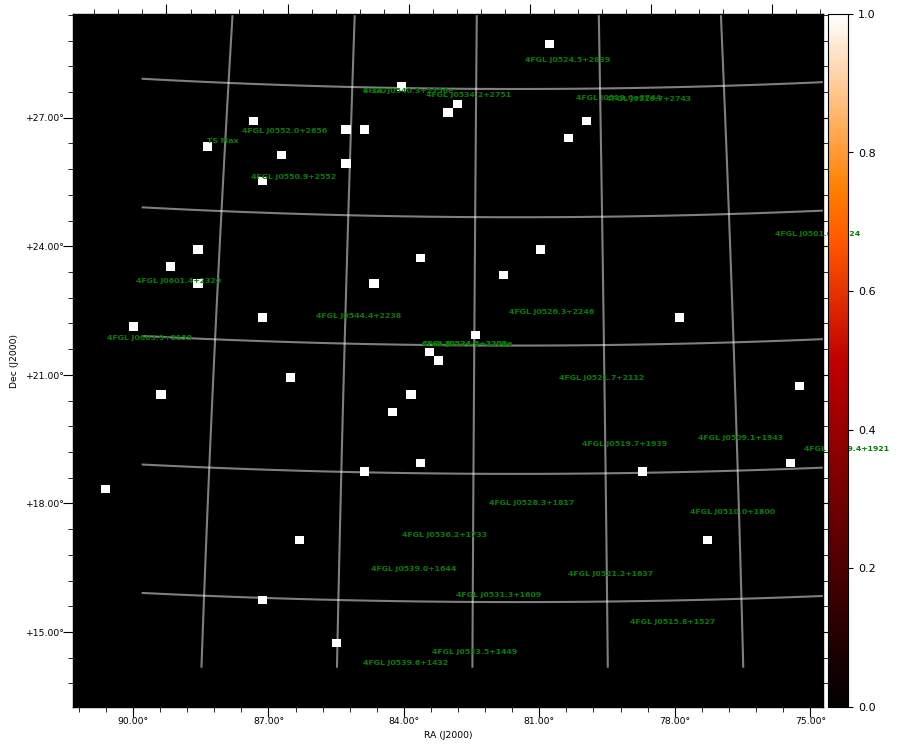 count map