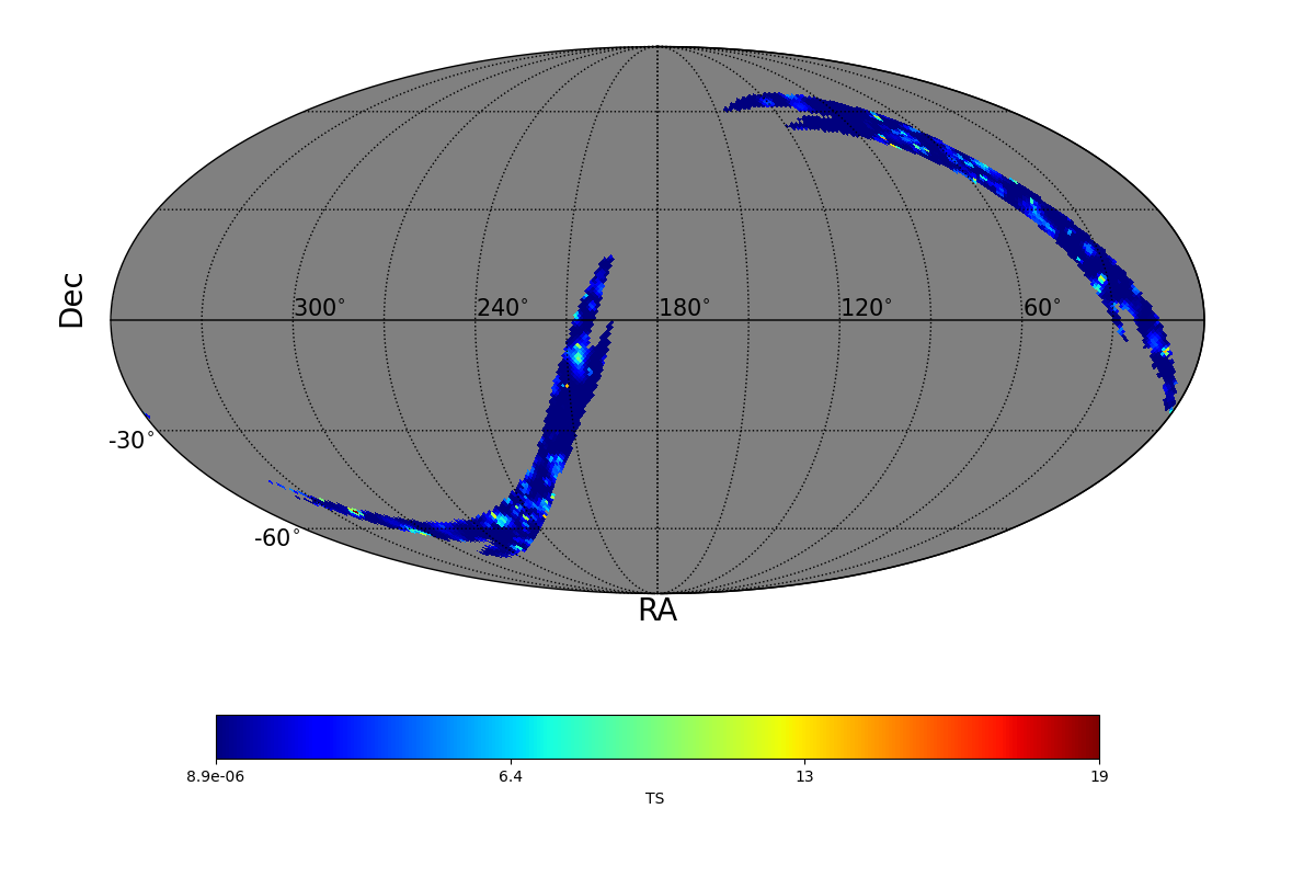 adaptive ts map