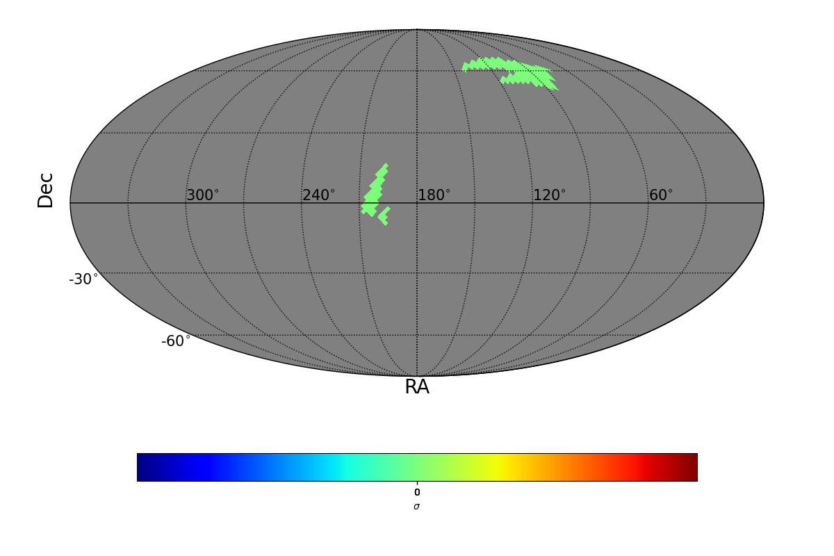 lle sigma map