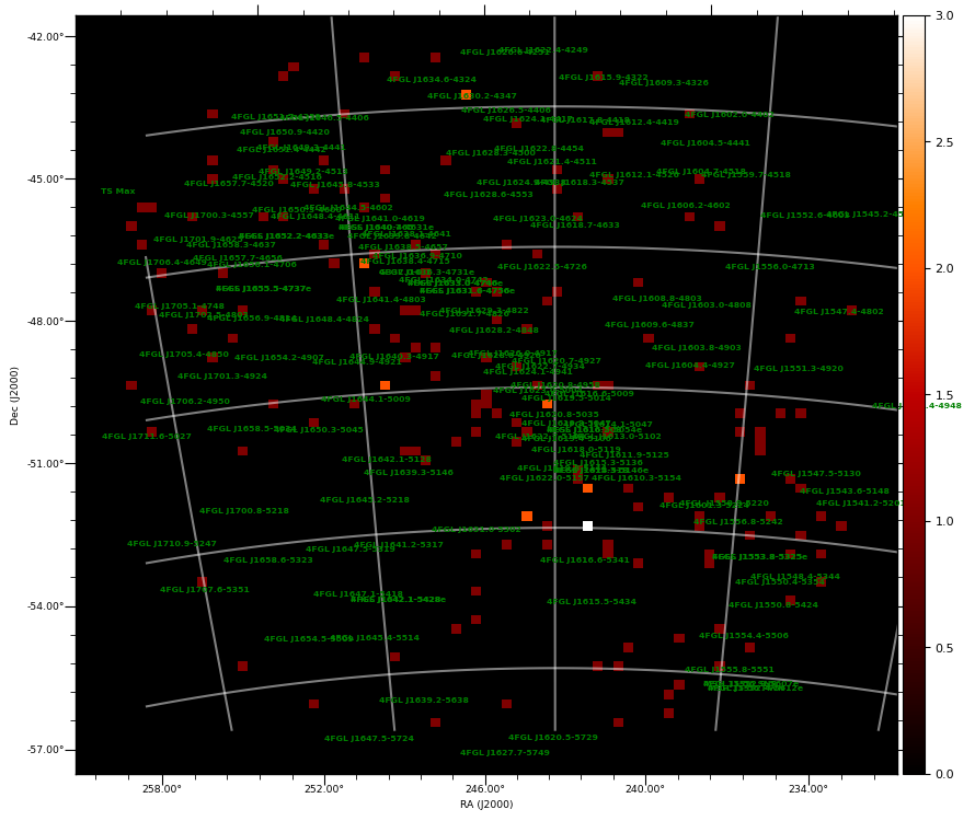 count map