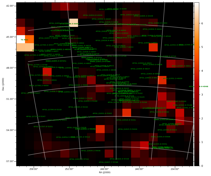 ts map