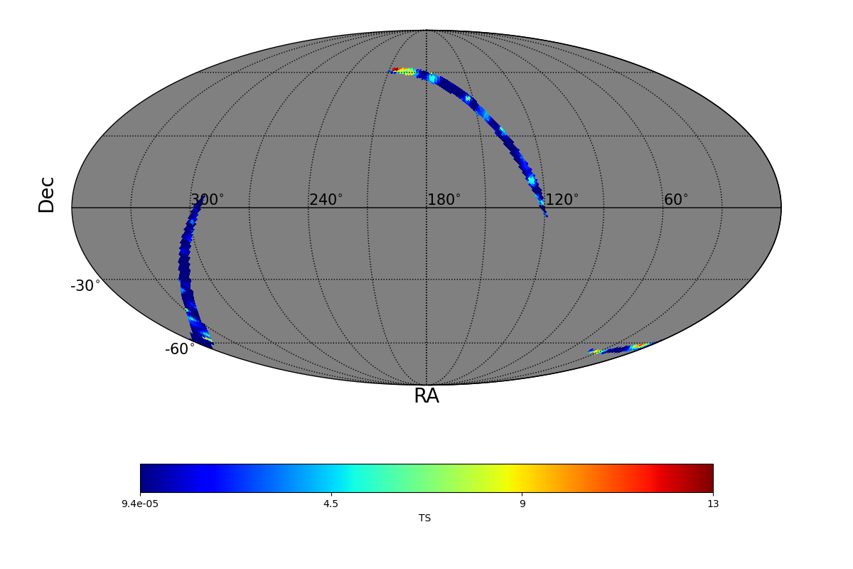 adaptive ts map