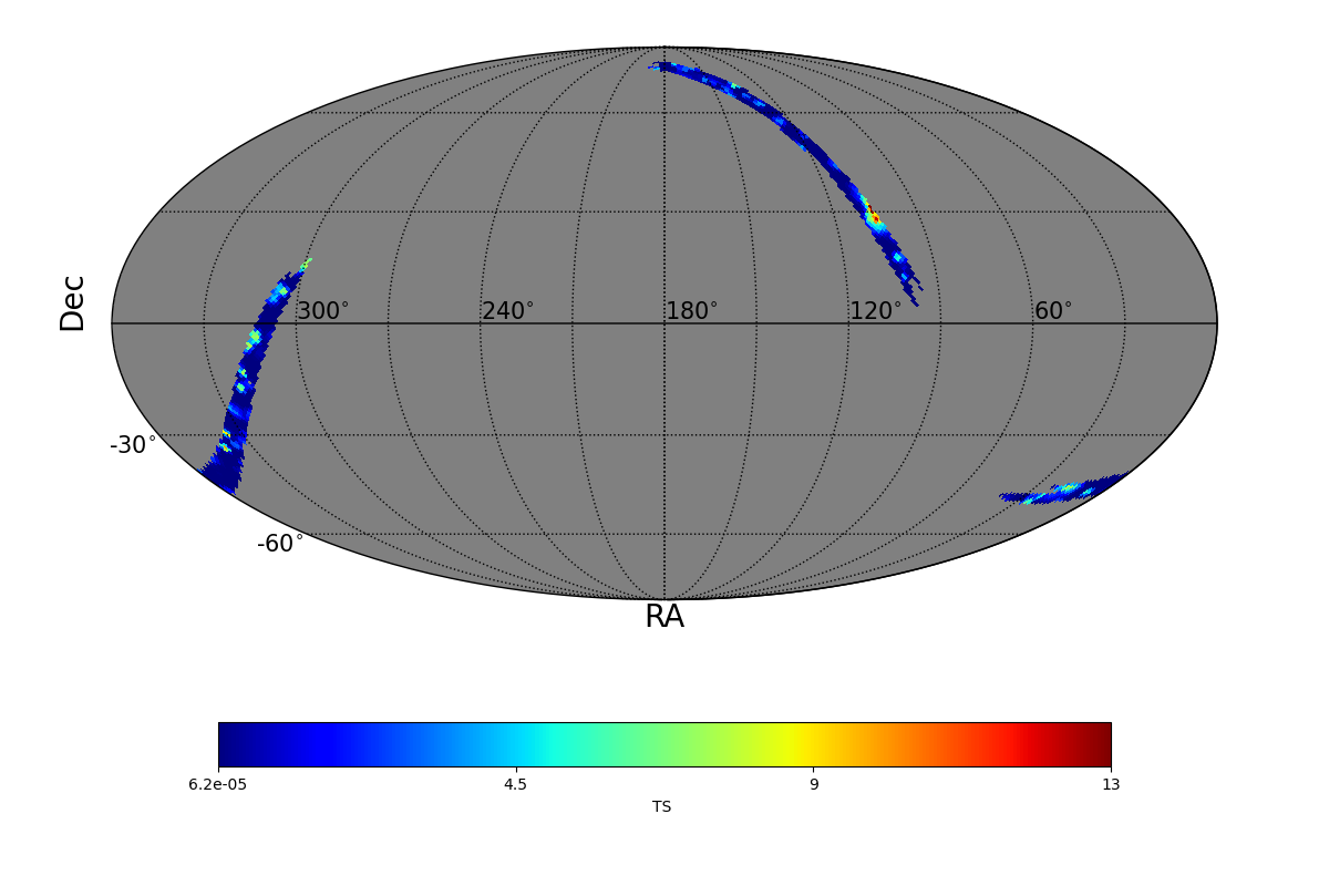 adaptive ts map