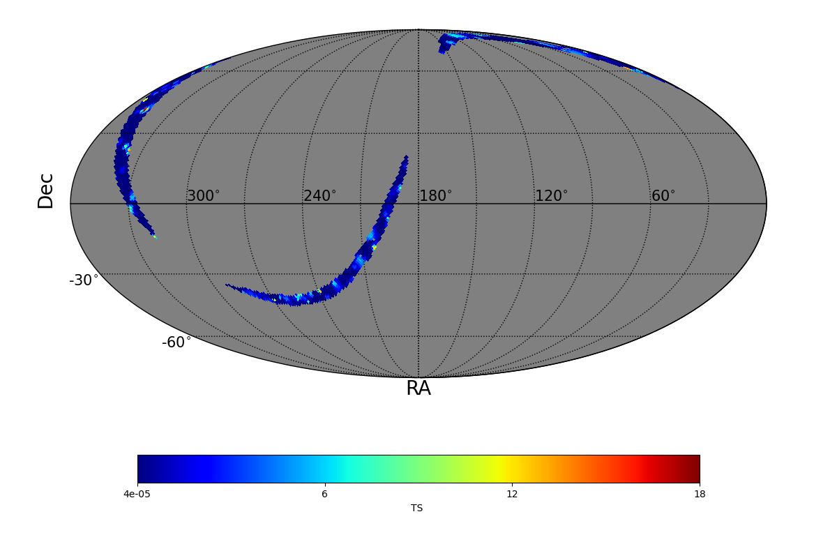 adaptive ts map