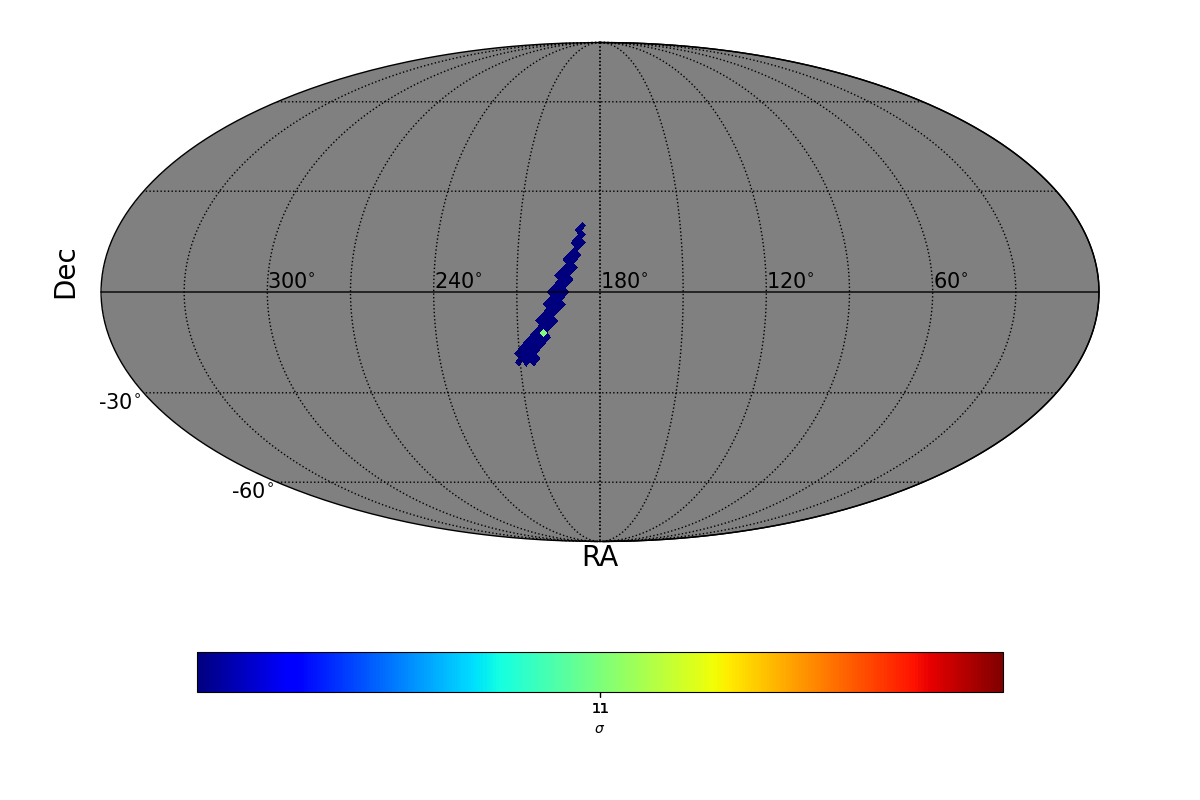 lle sigma map