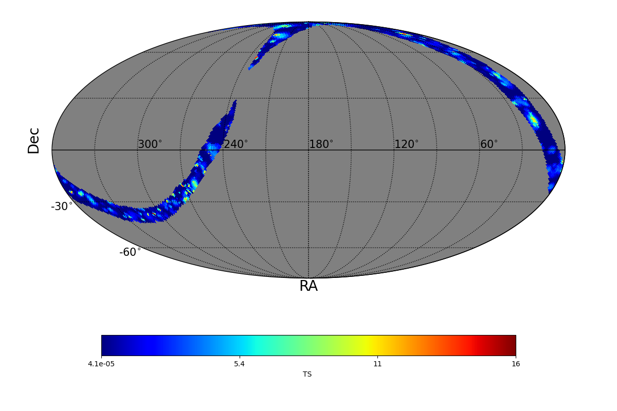 adaptive ts map