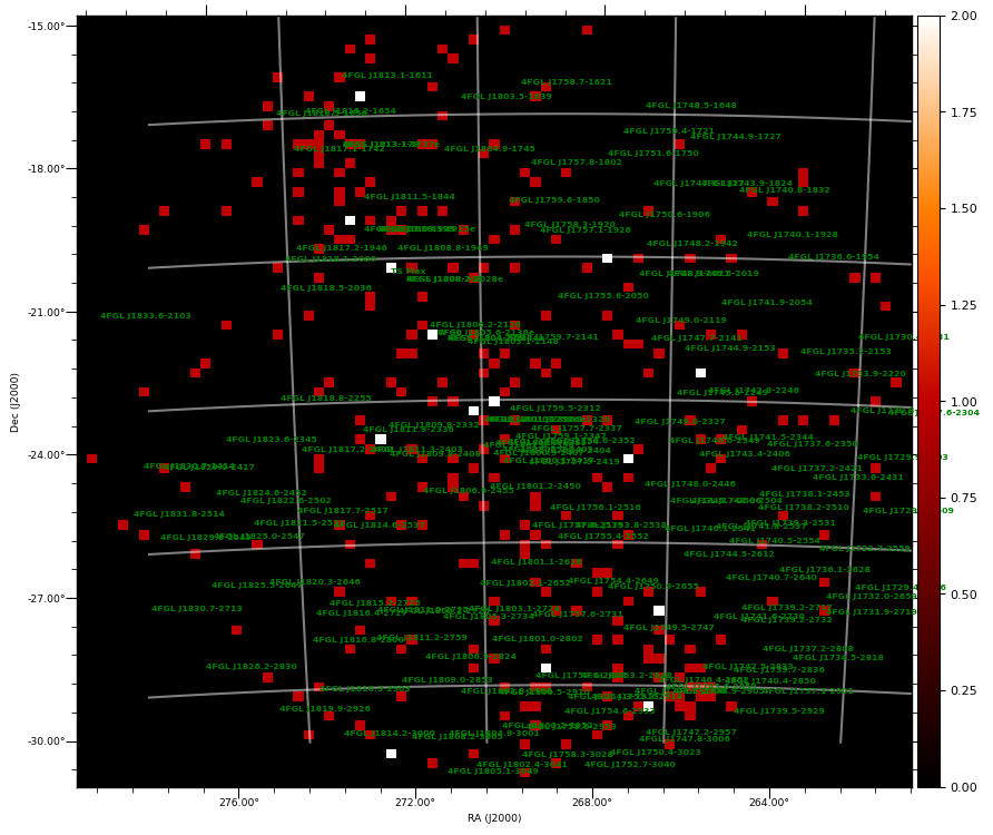 count map