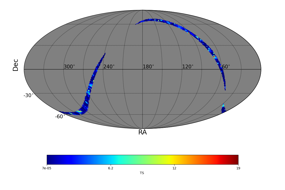 adaptive ts map