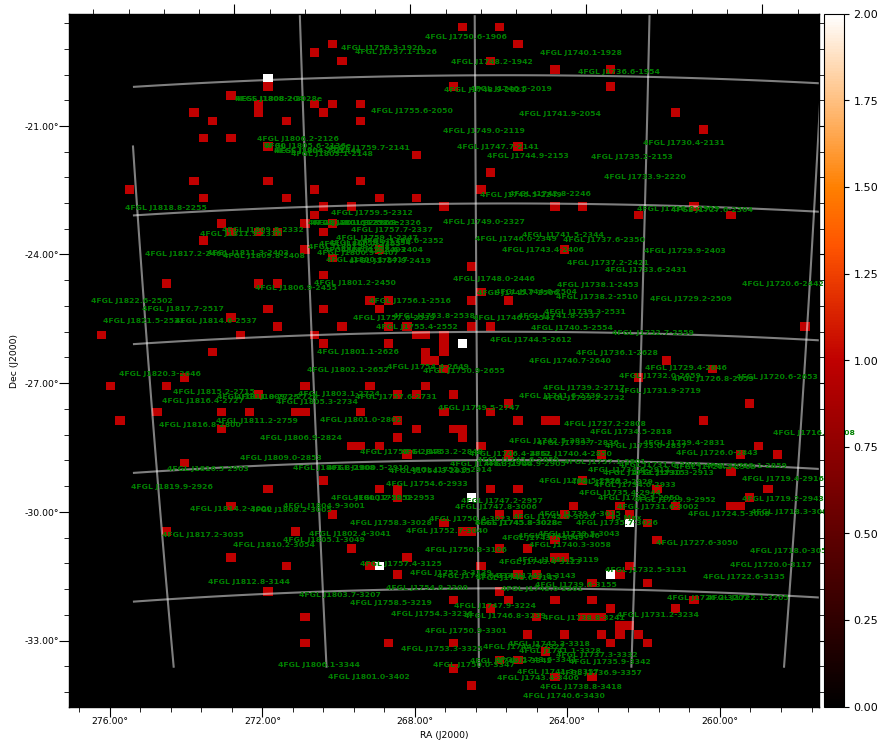 count map