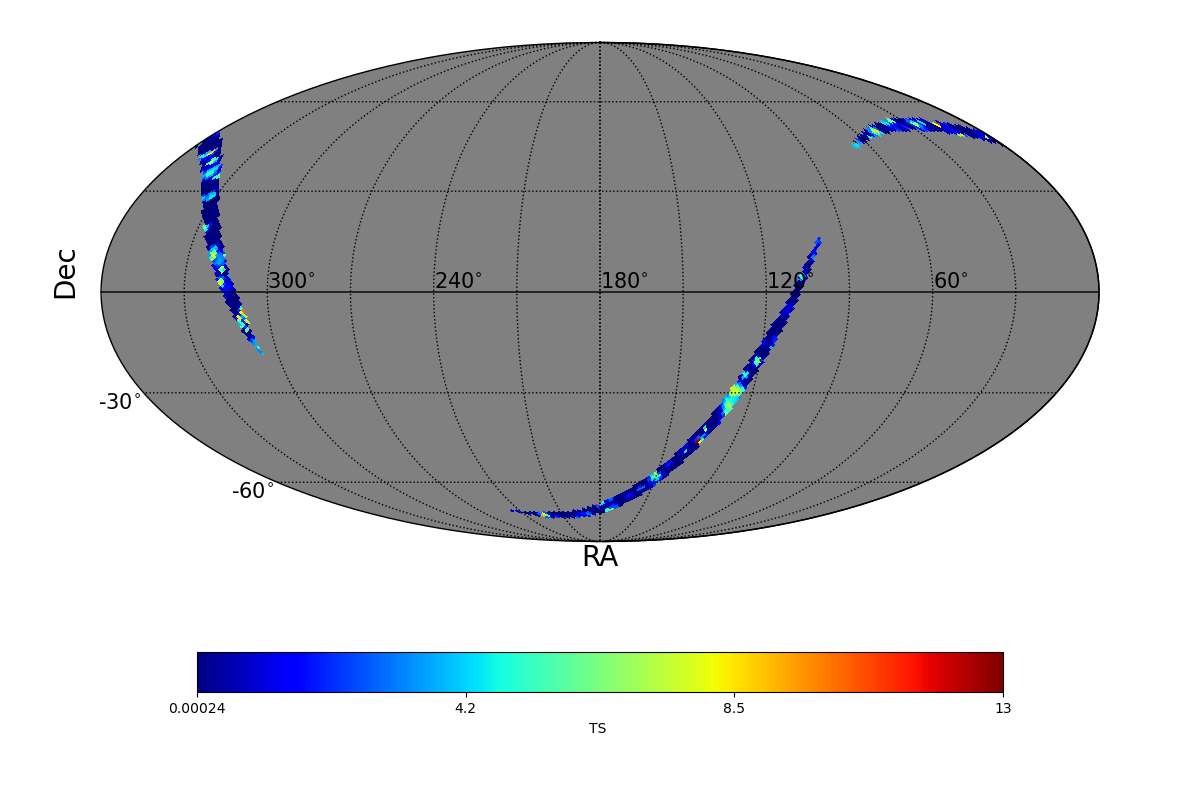 adaptive ts map