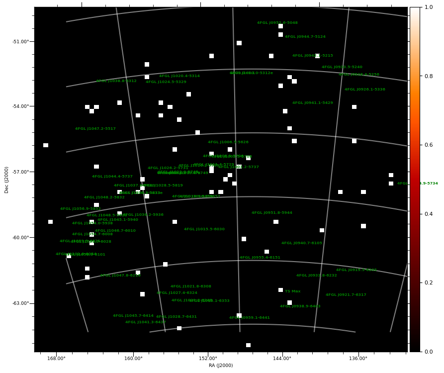 count map