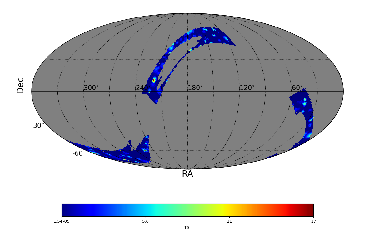 adaptive ts map