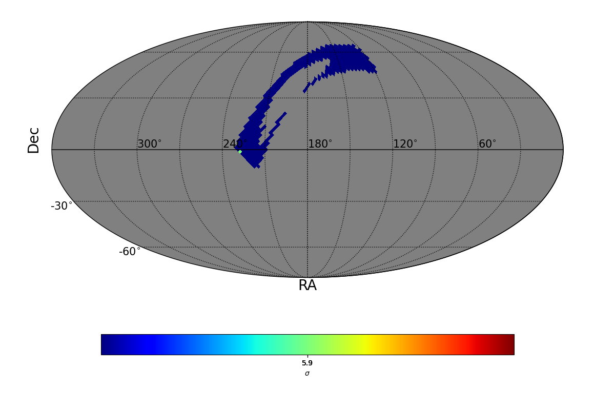 lle sigma map