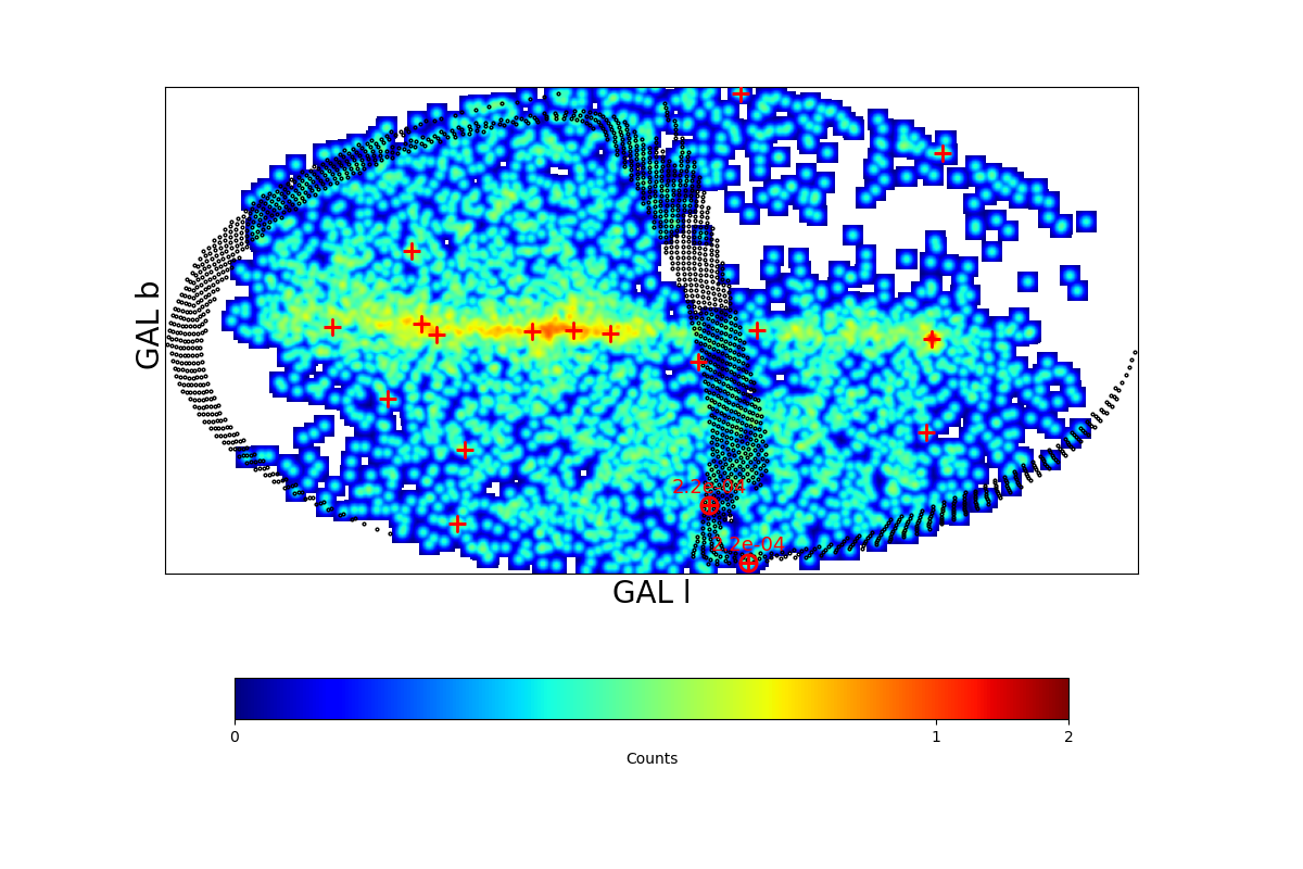 pgw cmap