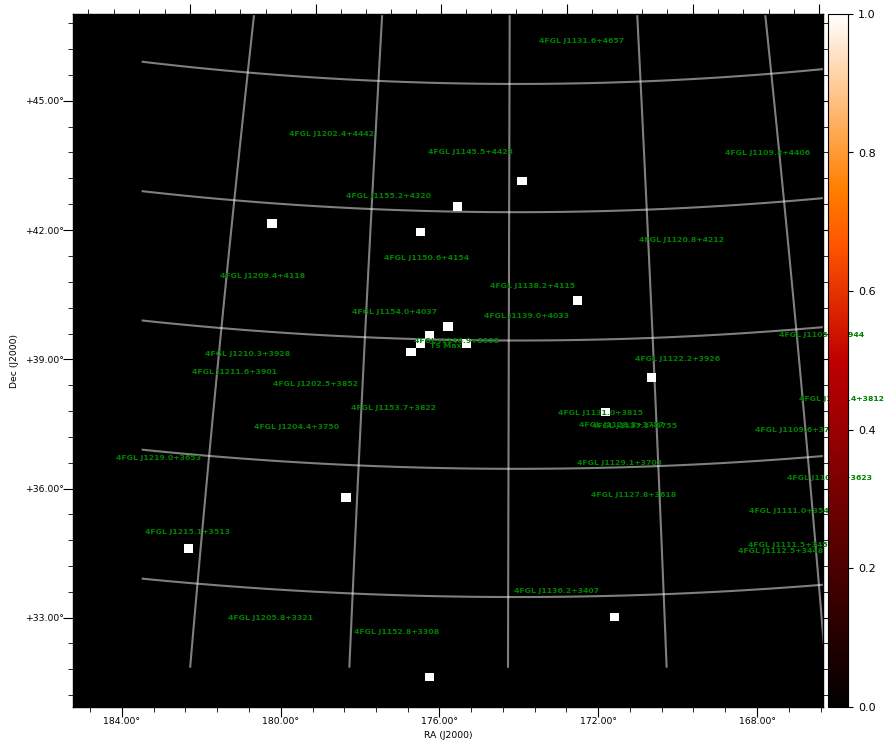 count map