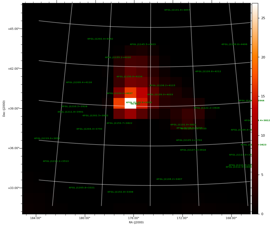 ts map