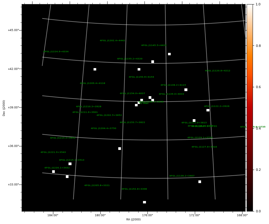 count map