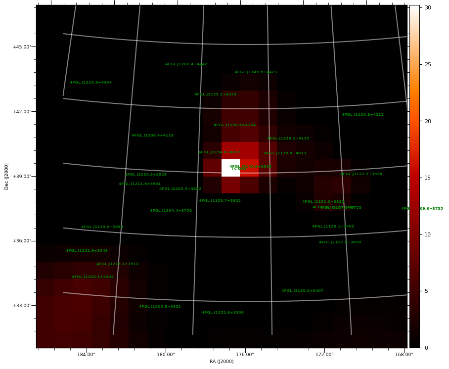 ts map