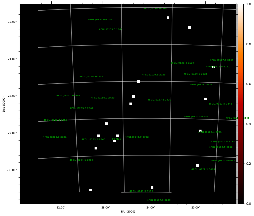 count map