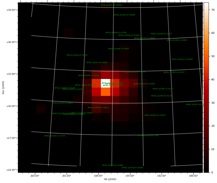 ts map