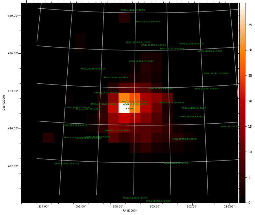 ts map